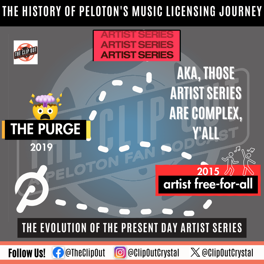 Peloton's Extraordinary Music Licensing Journey: Not Always a