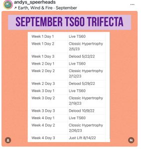 TS60 Trifecta Example