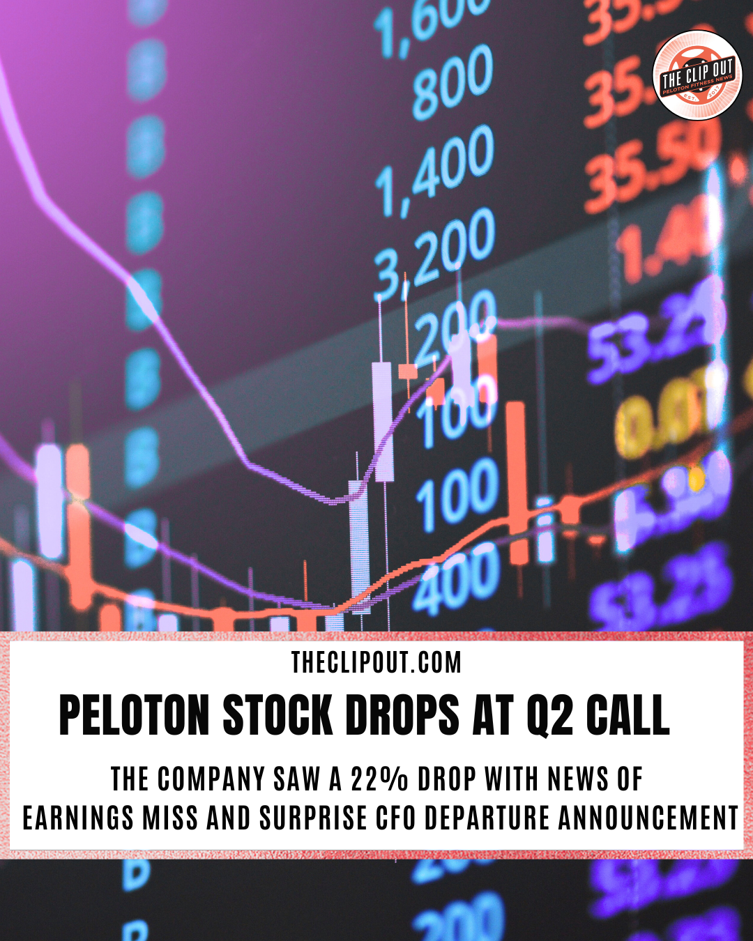 Peloton Stock