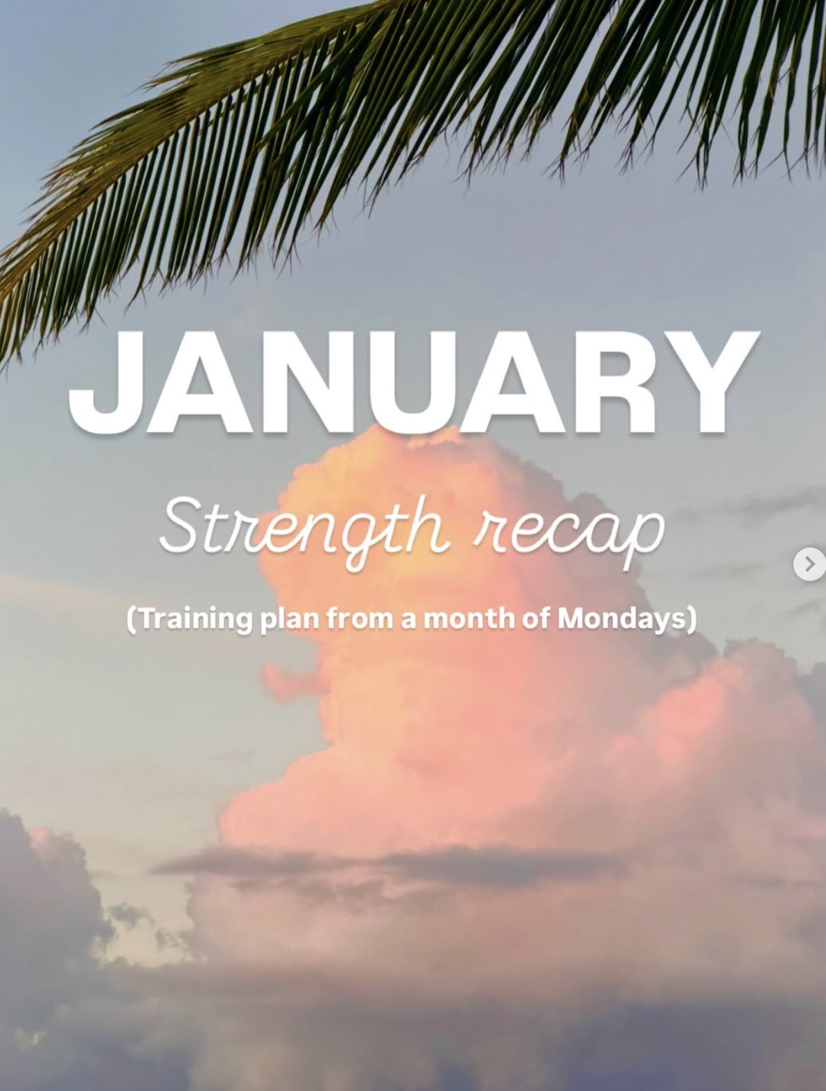 Unofficial Strength Split January