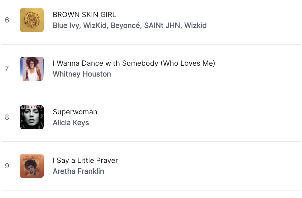 Tunde and Kirsten 2-for-1 playlist 2