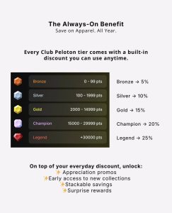 club peloton