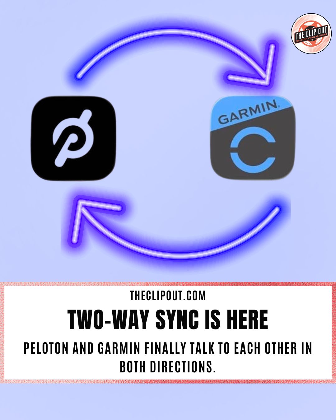 peloton garmin sync
