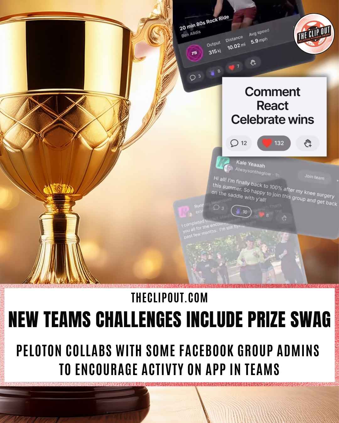 Peloton Teams New App Challenges from Facebook