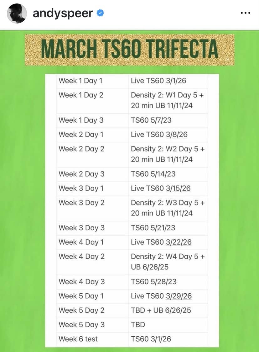 Unofficial Strength TS60 x Density March 2026