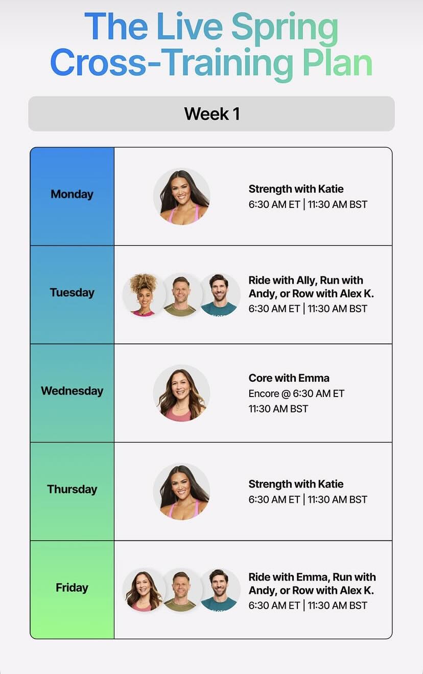 Classes to take Cross training week 1 schedule