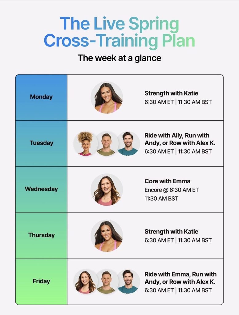 Peloton's Live Cross-Training Program