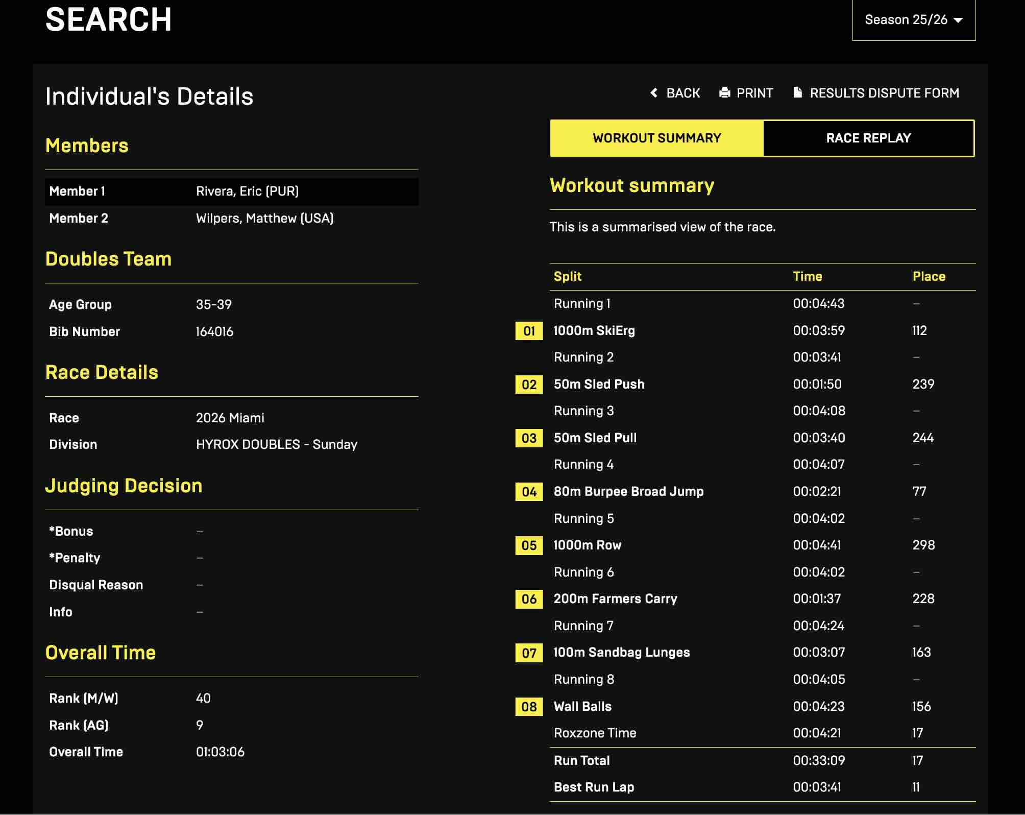 Matt Wilpes Hyrox times