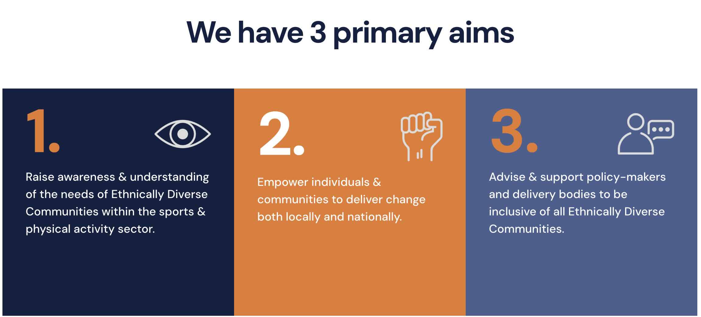 Sporting Equals 2026 - aims