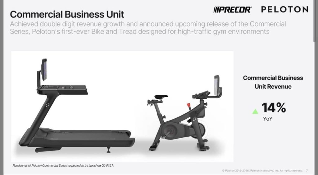 Peloton gym equipment Commercial Series rendering showing commercial-grade bike and treadmill designed for high-traffic gym environments
