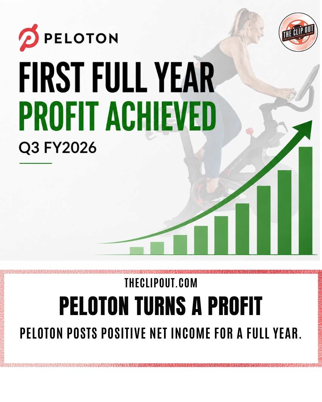 Peloton Profit for a Full Year