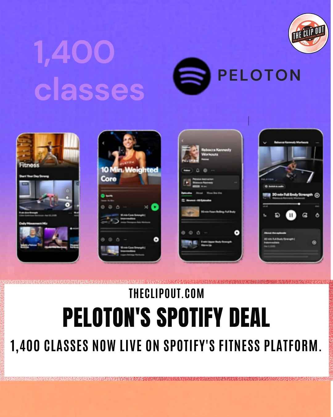 Peloton Spotify Deal