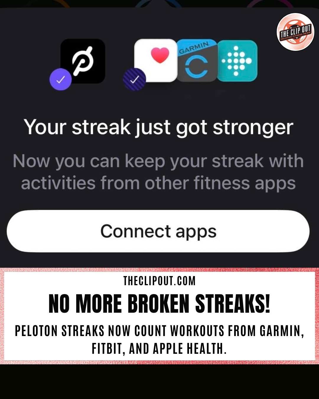Peloton Streak with Garmin and Others