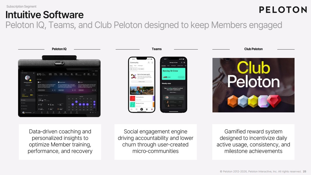 sarah robb o'hagan peloton member engagement peloton iq club peloton peloton teams