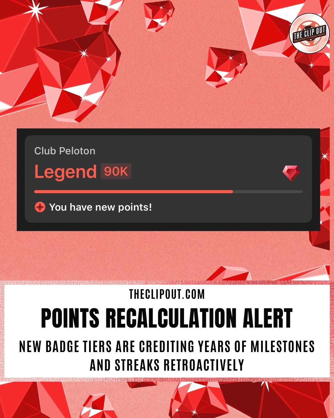 Club Peloton points recalculation