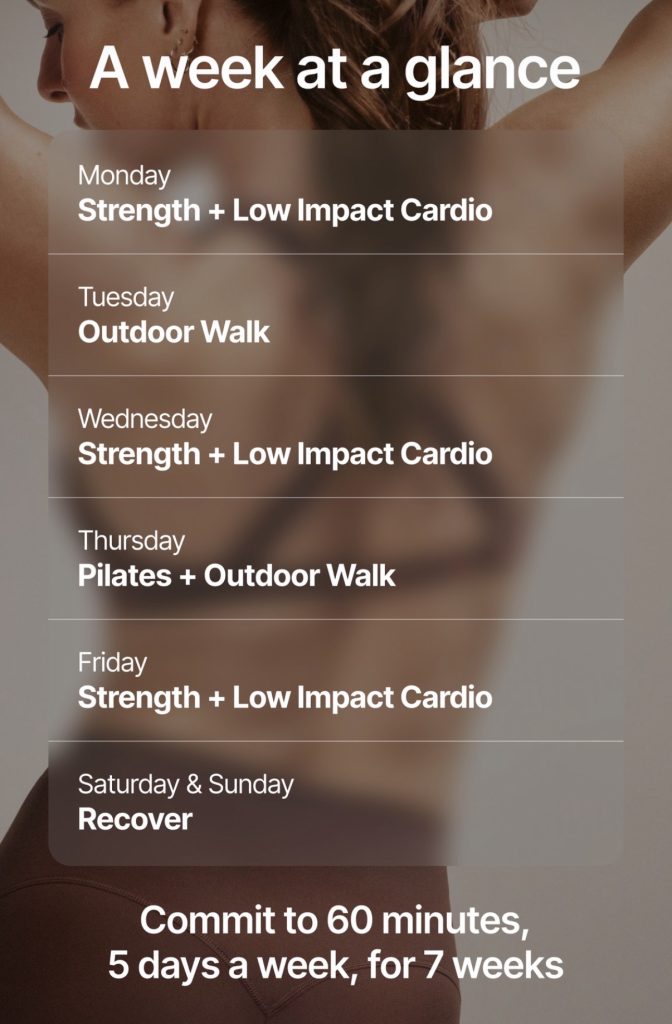 Rebecca Kennedy HiLit+ cross-training program - breakdown of the week