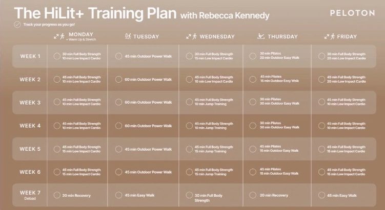 Rebecca Kennedy HiLit+ seven-week training plan schedule graphic from Peloton
