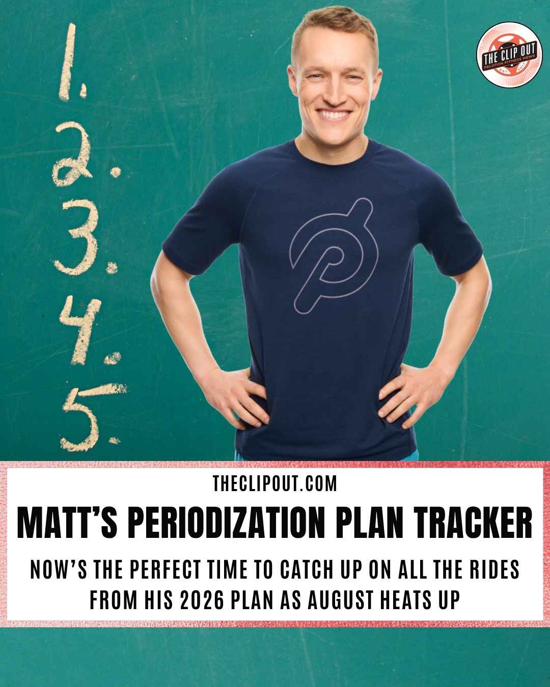 Matt’s Periodization Plan Tracker