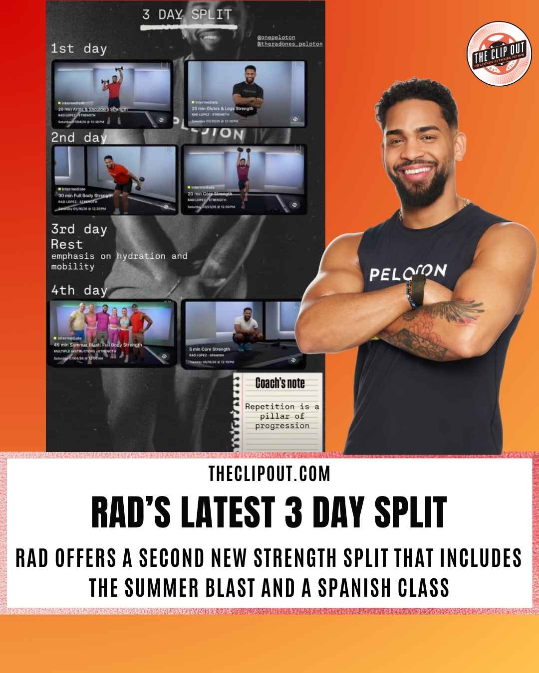 Rad Lopez 3 Day Strength Split July 2026
