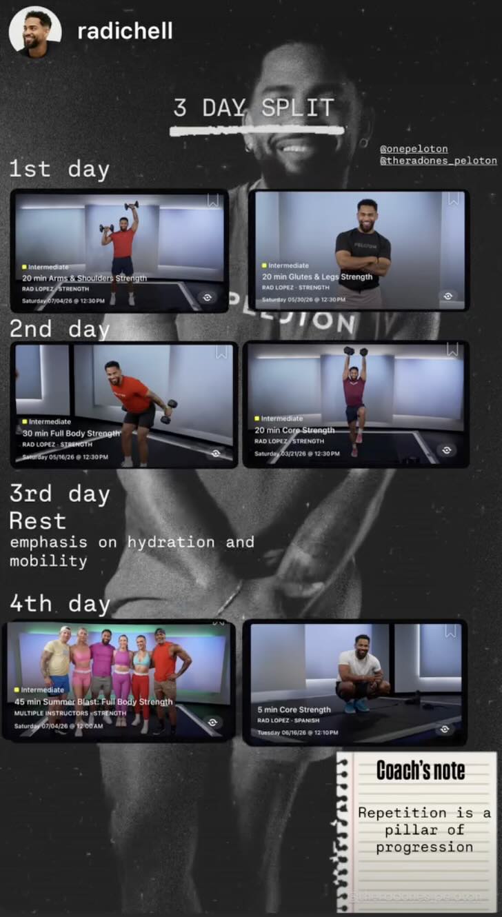 Rad Lopez 3 Day Split Instagram graphic showing four days of Peloton strength classes