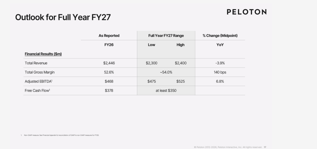Peloton Q4 FY2026 earnings full year outlook for fiscal 2027