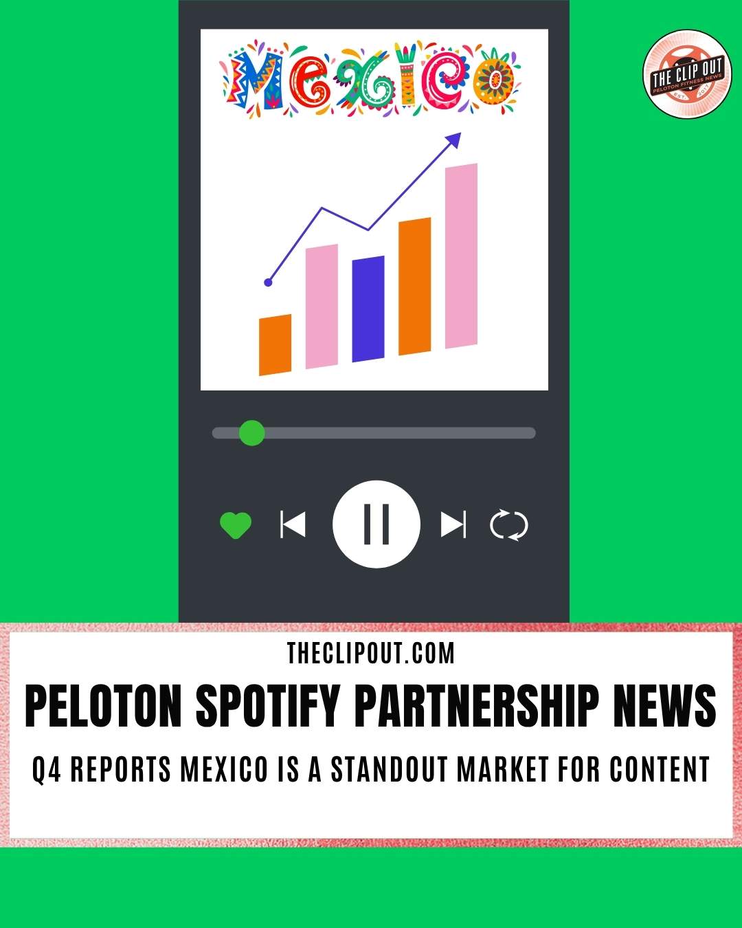 Peloton Spotify Partnership Fuels Growth in Mexico