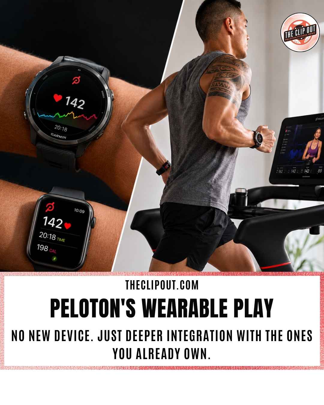 Peloton Wearables Strategy