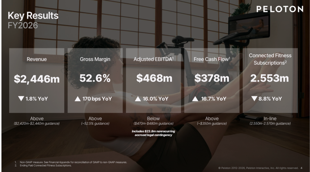 Peloton Q4 FY2026 earnings key results summary against fiscal 2026 guidance