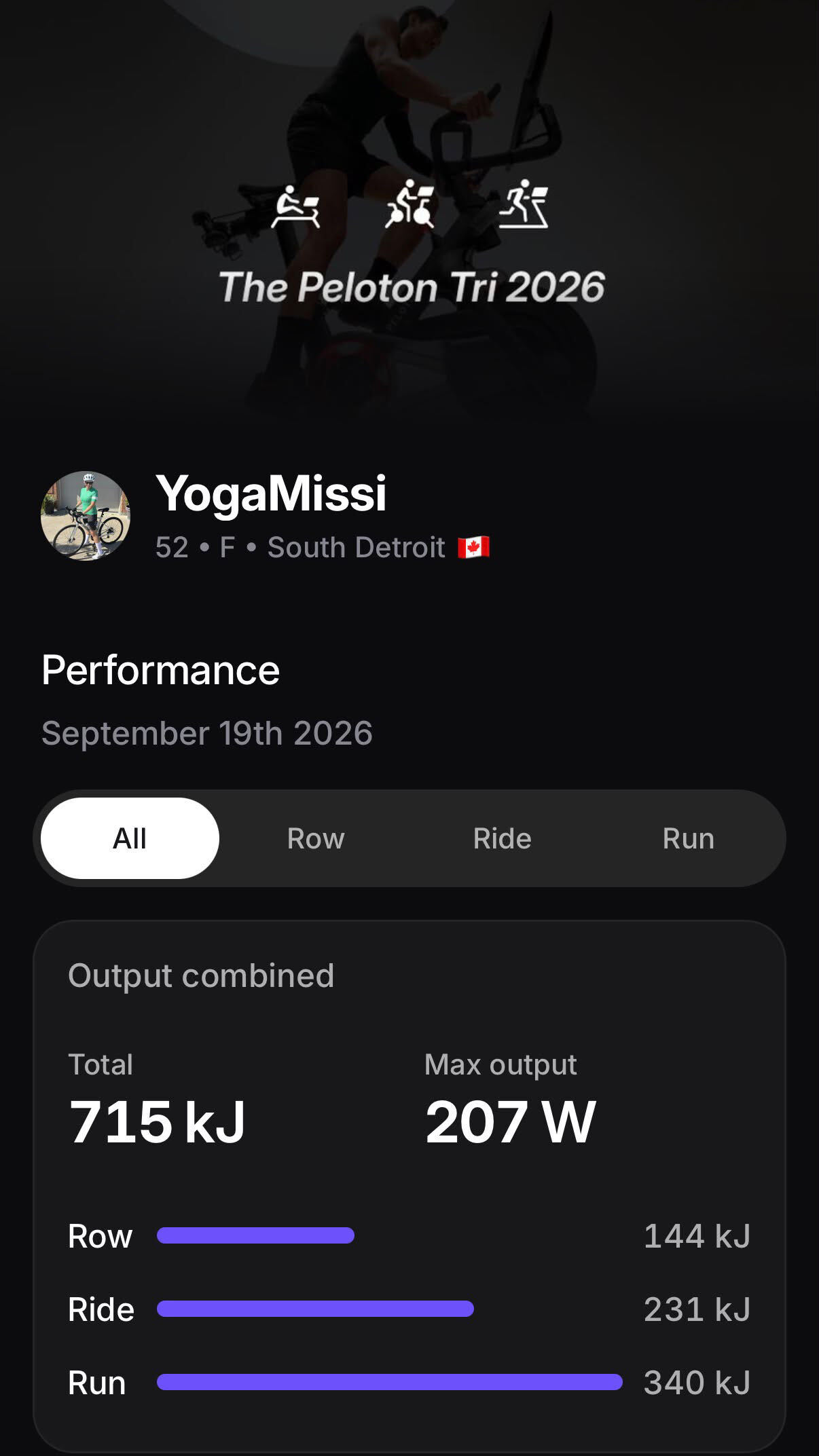 Peloton Tri 2026 Stats from Member