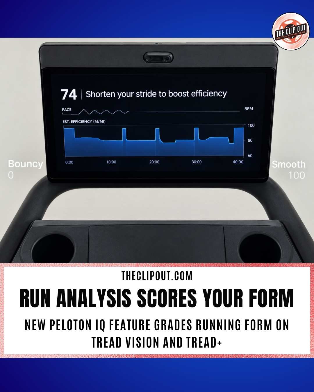 Run Analysis