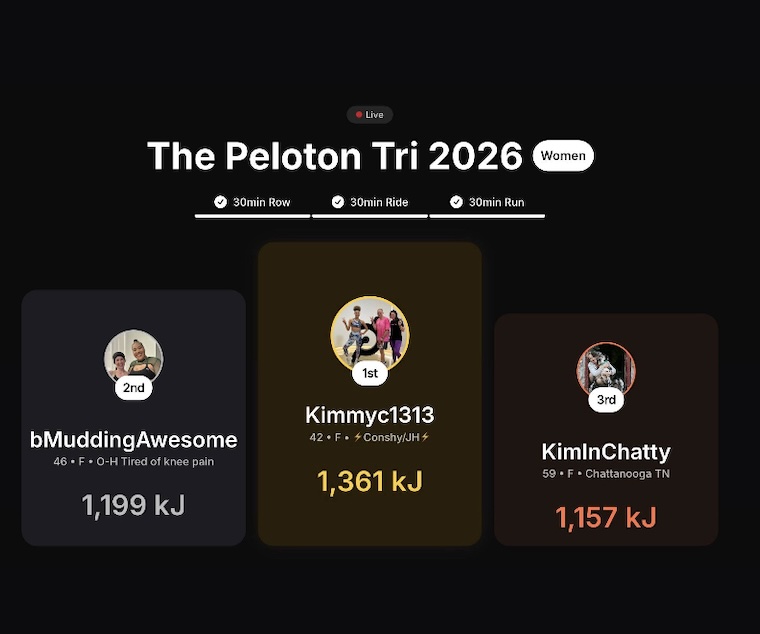 Peloton Tri 2026 Winners