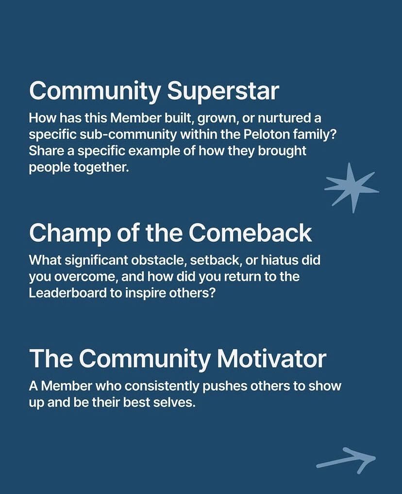 Peloton Leaderboard Awards Community Superstar, Champ of the Comeback, and Community Motivator category descriptions