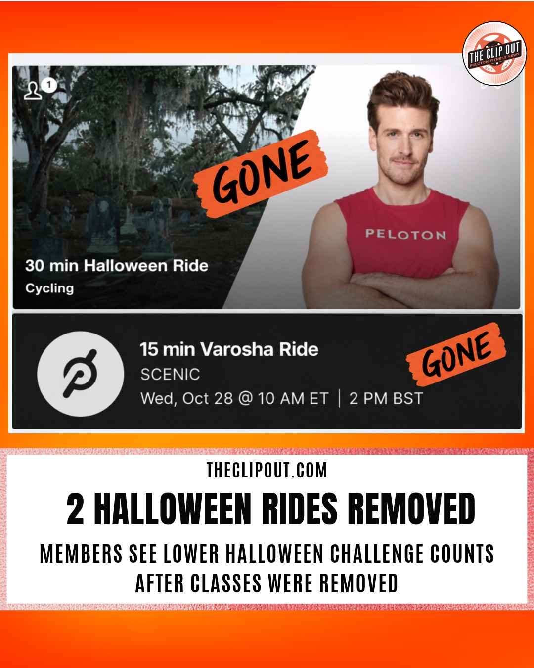 Peloton Varosha Ride