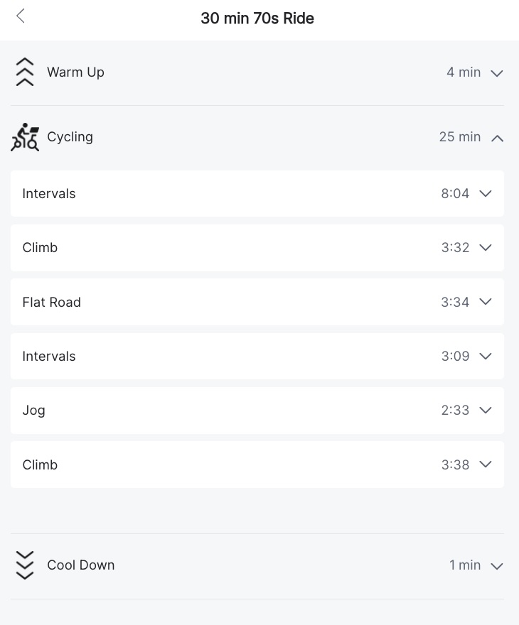 Jess Sims solo cycling class playlist